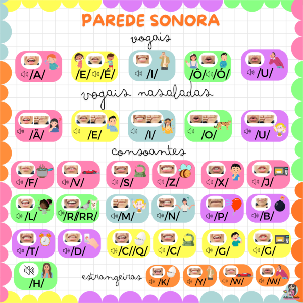 Parede Sonora - Image 3