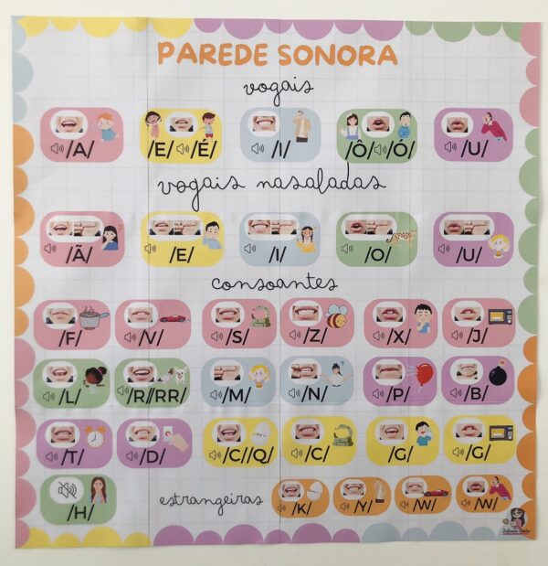 Parede Sonora - Image 2