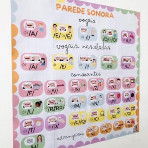 Parede Sonora