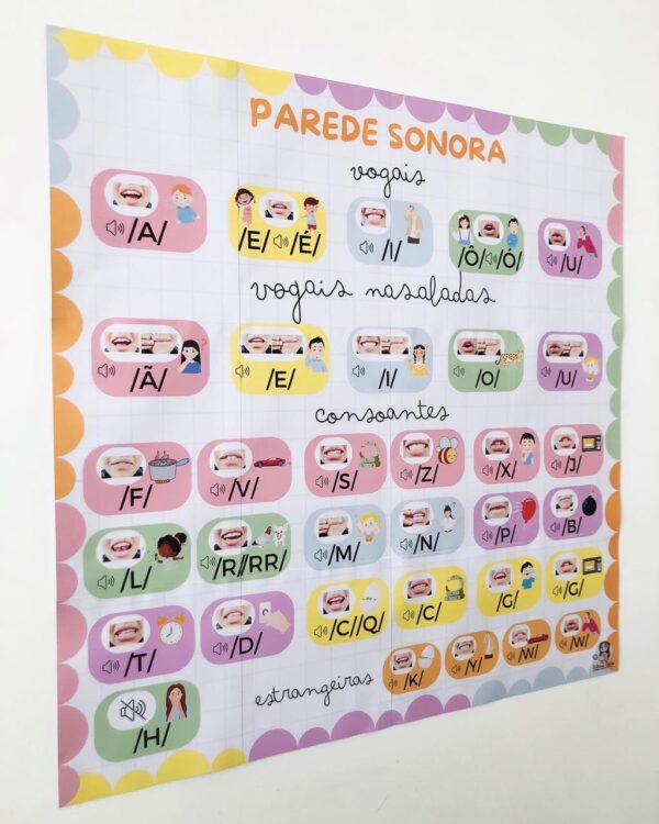 Parede Sonora