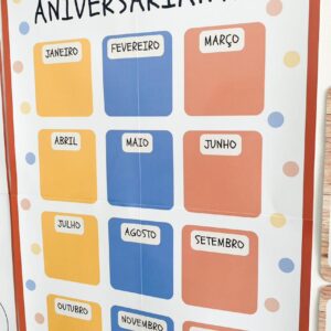 Painel Aniversariantes - Coleção interativo
