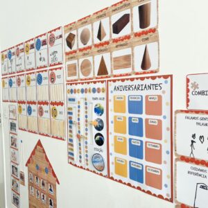 Kit Painéis Ed. Infantil - Coleção interativo
