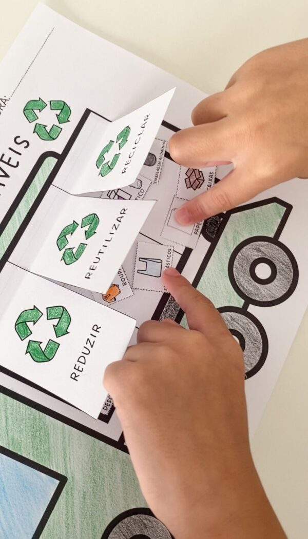 Os 3R’s da Sustentabilidade – Reduzir, Reutilizar, Reciclar - Image 4