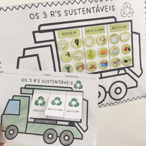 Os 3R’s da Sustentabilidade – Reduzir, Reutilizar, Reciclar