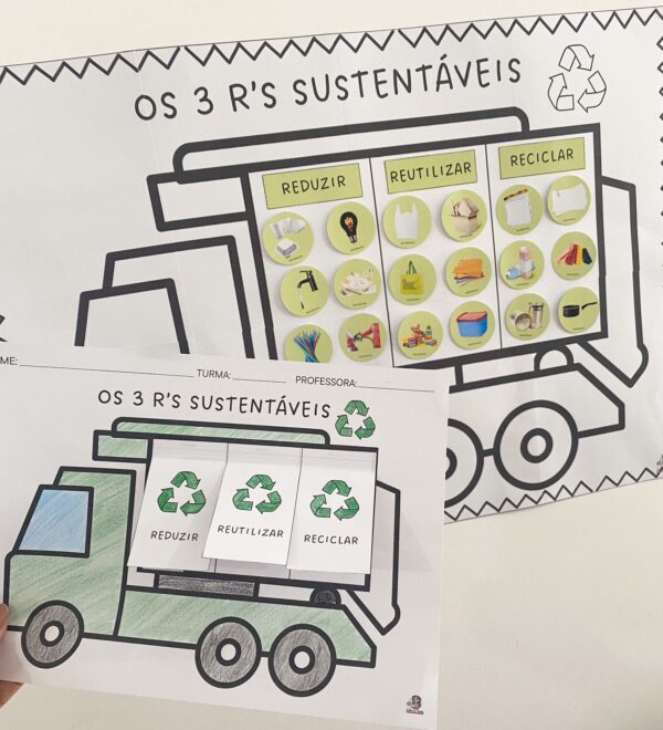 Os 3R’s da Sustentabilidade – Reduzir, Reutilizar, Reciclar