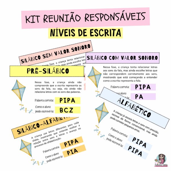 KIT REUNIÃO DE RESPONSÁVEIS (Ens. Fundamental) - Imagem 3