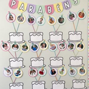 Painel Aniversariantes (Coleção 2026)