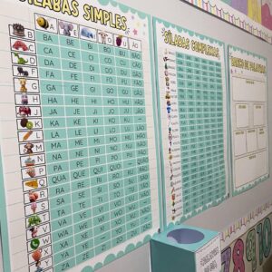 Silabário interativo + Banco de palavras